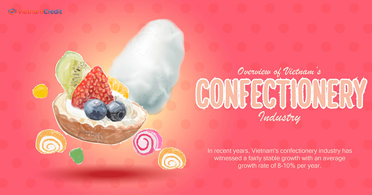 Overview of Vietnam’s confectionery industry